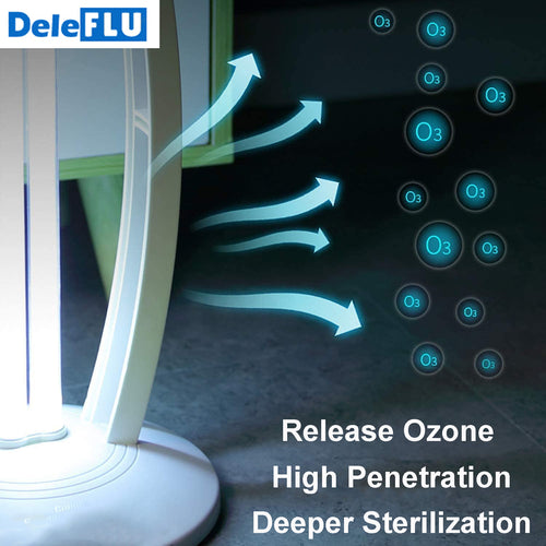 Deleflu UV Light Sterilization Lamp with Ozone for Odor Room Air Purification (Remote Control Included) 99.99% Sterilization Rate Premium 38W 110V