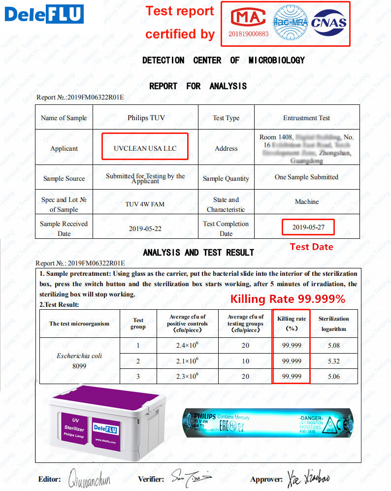 DeleFLU Widely-Use UV Light Sanitizer Box Large UV Cleaner Bag Stackable UV Disinfection Cabinet UV Cell Phone Sanitizer for Keyboards, Keys and Phone, Salon Tools, Ipad, with Philips Lamp Tube