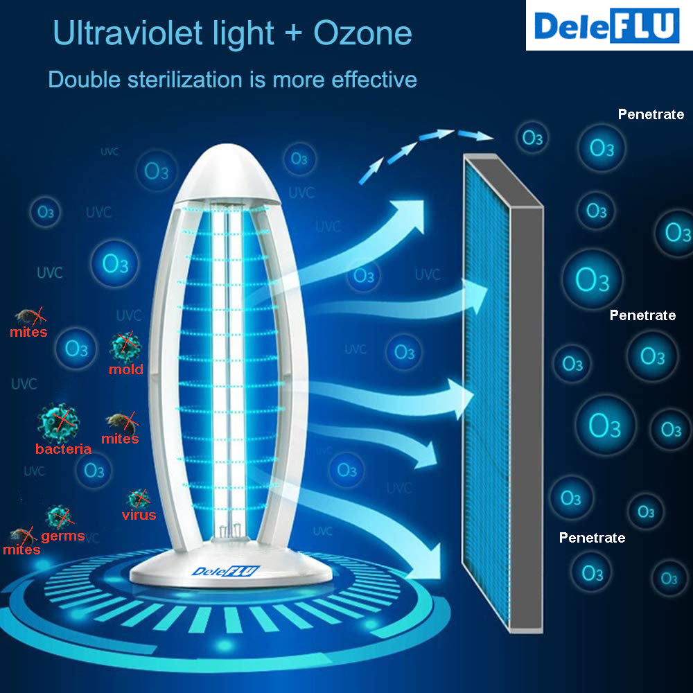 Deleflu UV Light Sterilization Lamp with Ozone for Odor Room Air Purification (Remote Control Included) 99.99% Sterilization Rate Premium 38W 110V
