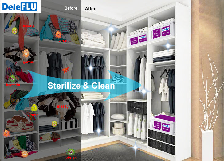 DeleFLU Widely-Use UV Light Sanitizer Box Large UV Cleaner Bag Stackable UV Disinfection Cabinet UV Cell Phone Sanitizer for Keyboards, Keys and Phone, Salon Tools, Ipad, with Philips Lamp Tube